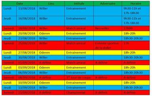 Programme de reprise des U15