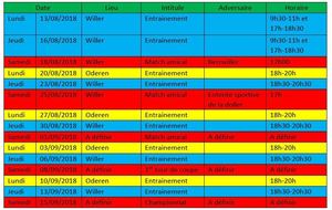 Programme de reprise des U15